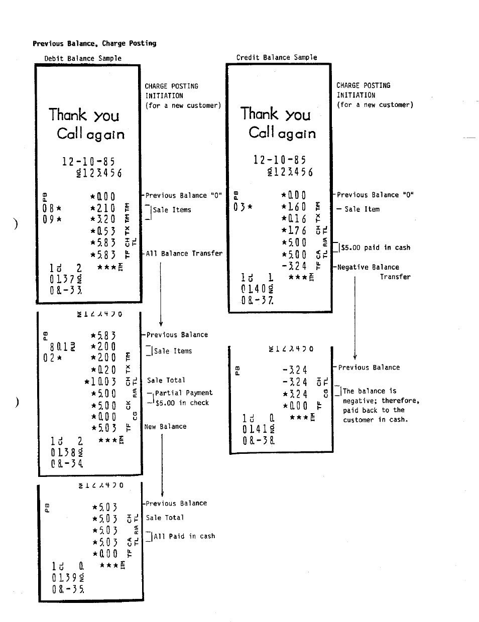 Toshiba TEC MA-230 User Manual | Page 35 / 56