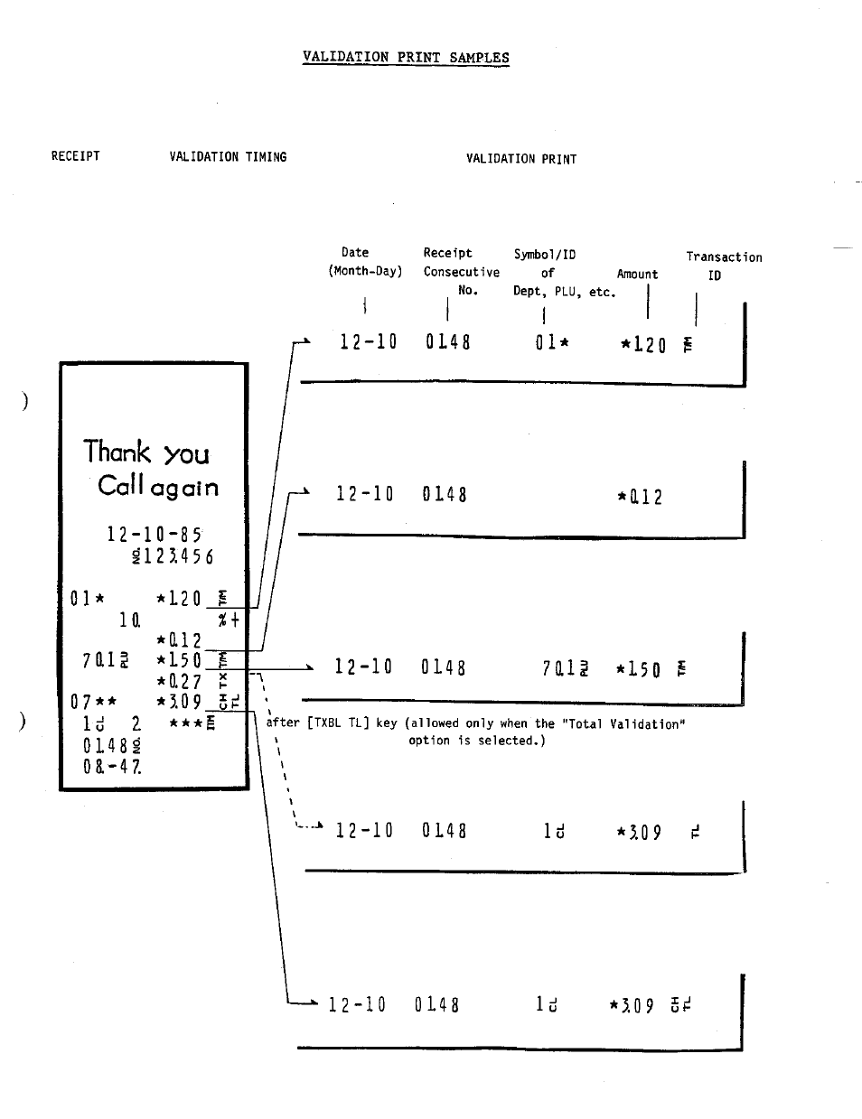 Toshiba TEC MA-230 User Manual | Page 37 / 56