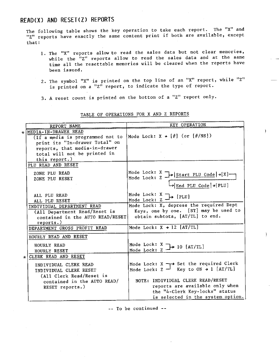 Read(x) and reset(z) reports | Toshiba TEC MA-230 User Manual | Page 38 / 56
