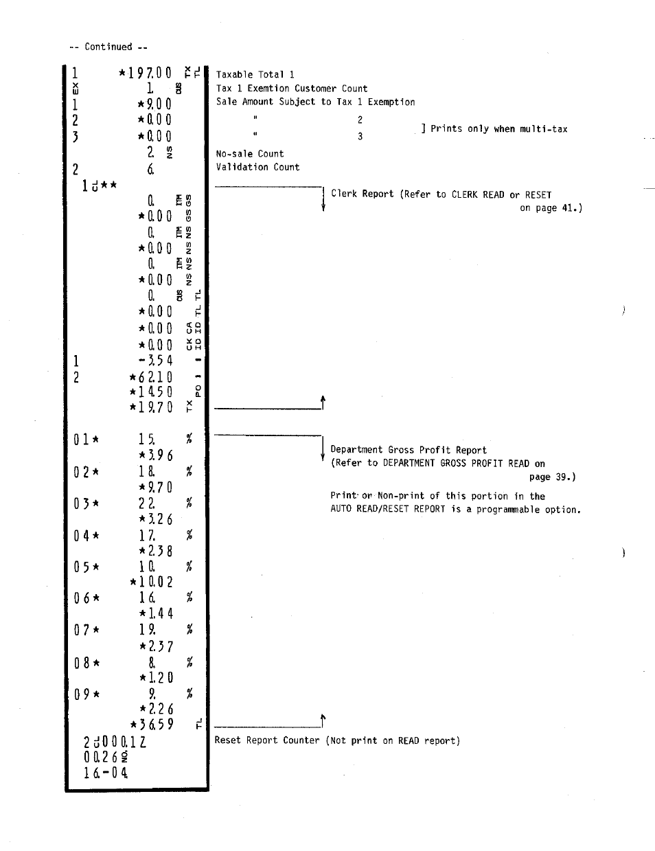 O a 2 6 i, U - 0 4 | Toshiba TEC MA-230 User Manual | Page 48 / 56