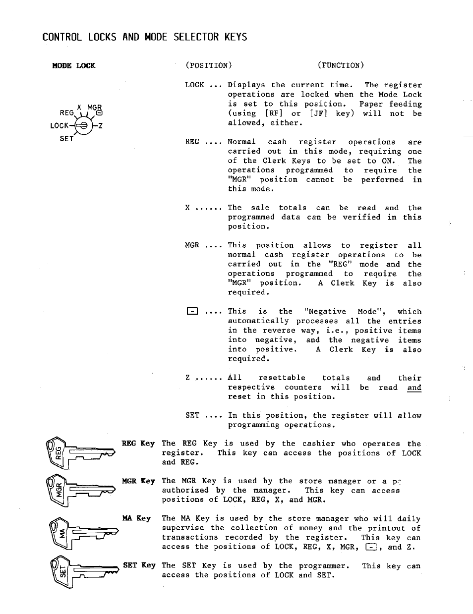 Control locks and mode selector keys | Toshiba TEC MA-230 User Manual | Page 6 / 56