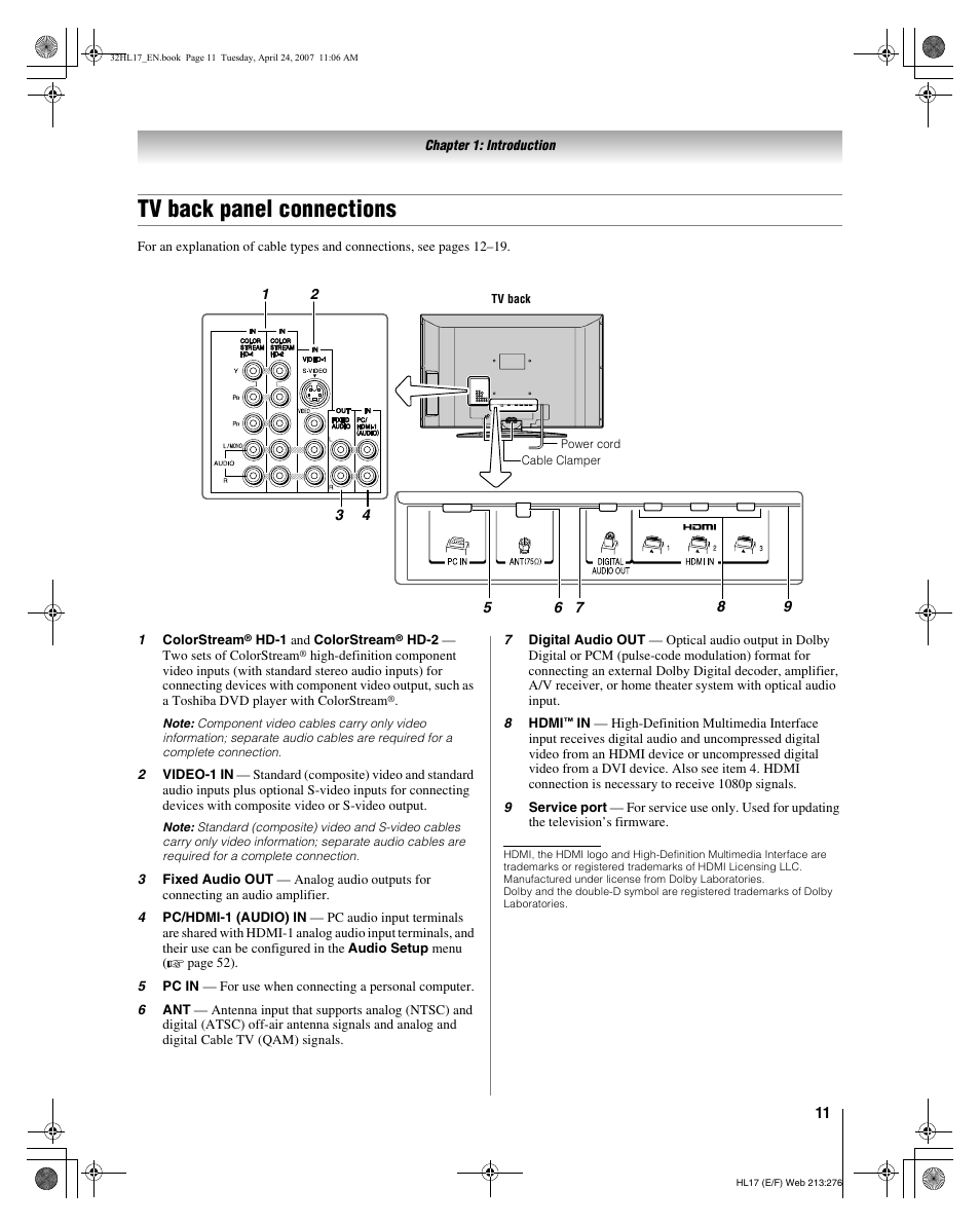 Tv back panel connections | Toshiba 32HL17 User Manual | Page 11 / 70