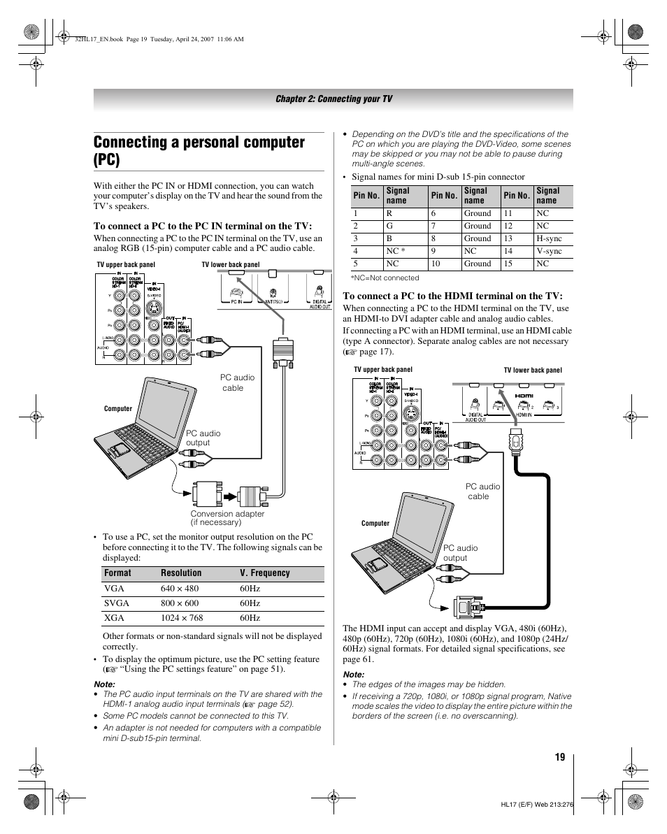 Connecting a personal computer (pc) | Toshiba 32HL17 User Manual | Page 19 / 70