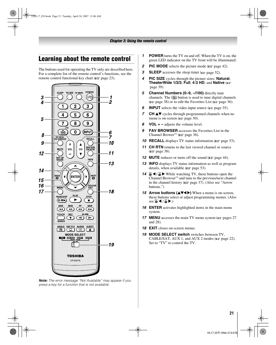 Learning about the remote control | Toshiba 32HL17 User Manual | Page 21 / 70