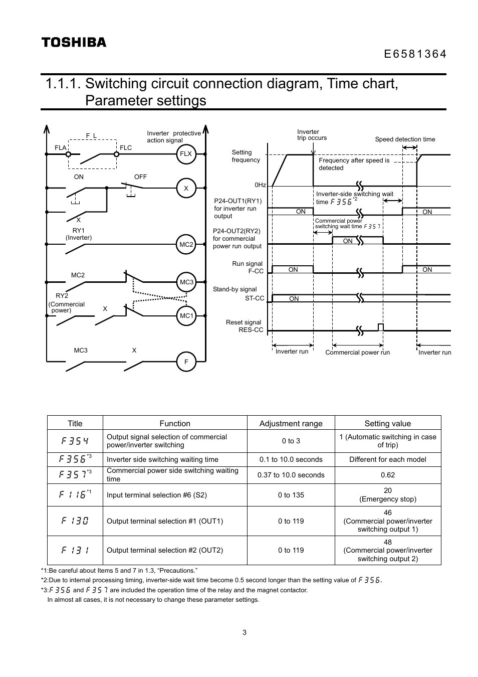 Toshiba VF-AS1 User Manual | Page 4 / 10