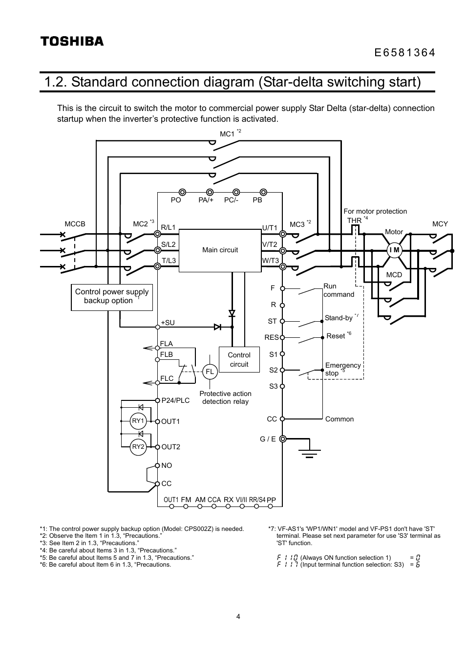 Toshiba VF-AS1 User Manual | Page 5 / 10