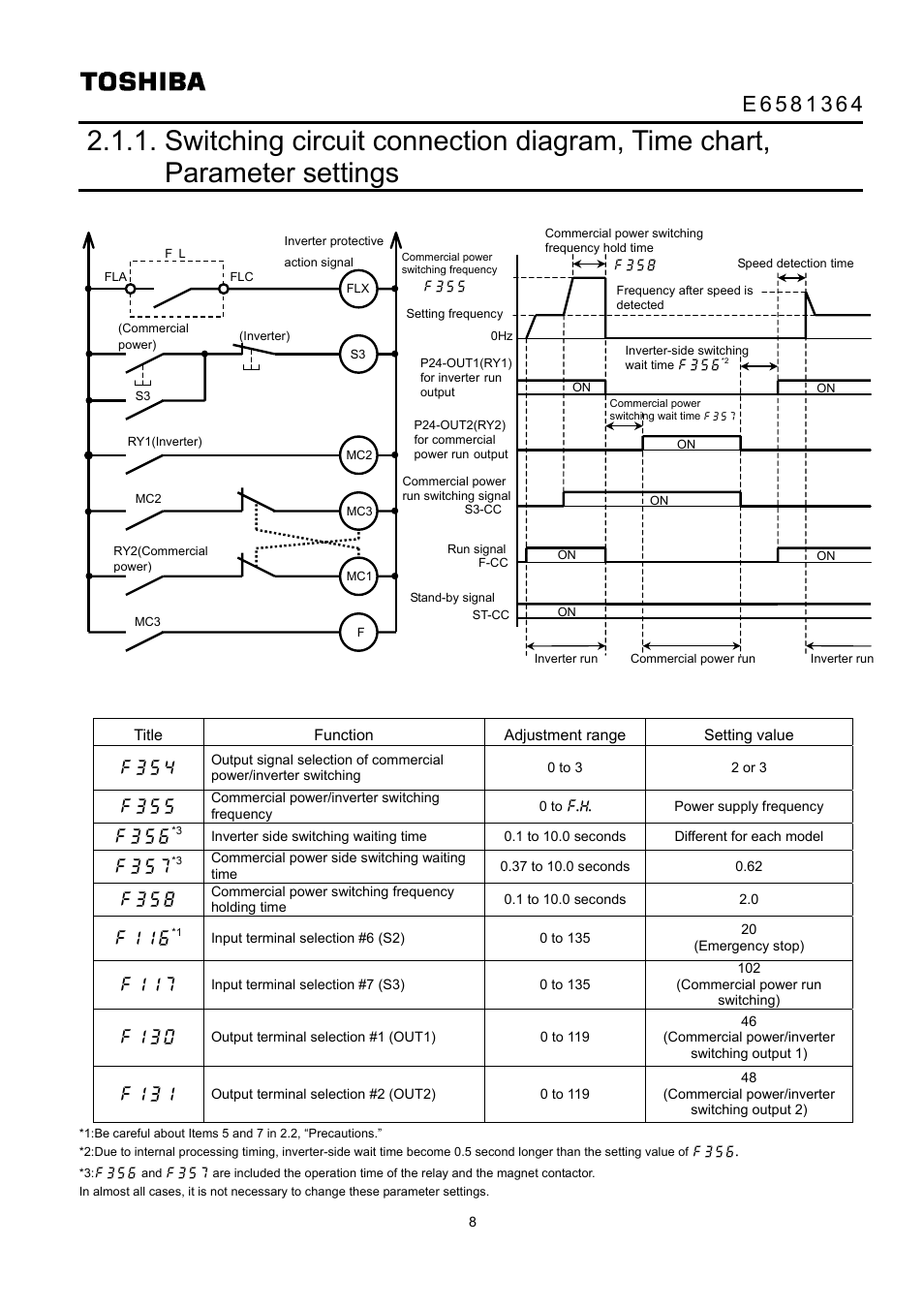 Toshiba VF-AS1 User Manual | Page 9 / 10