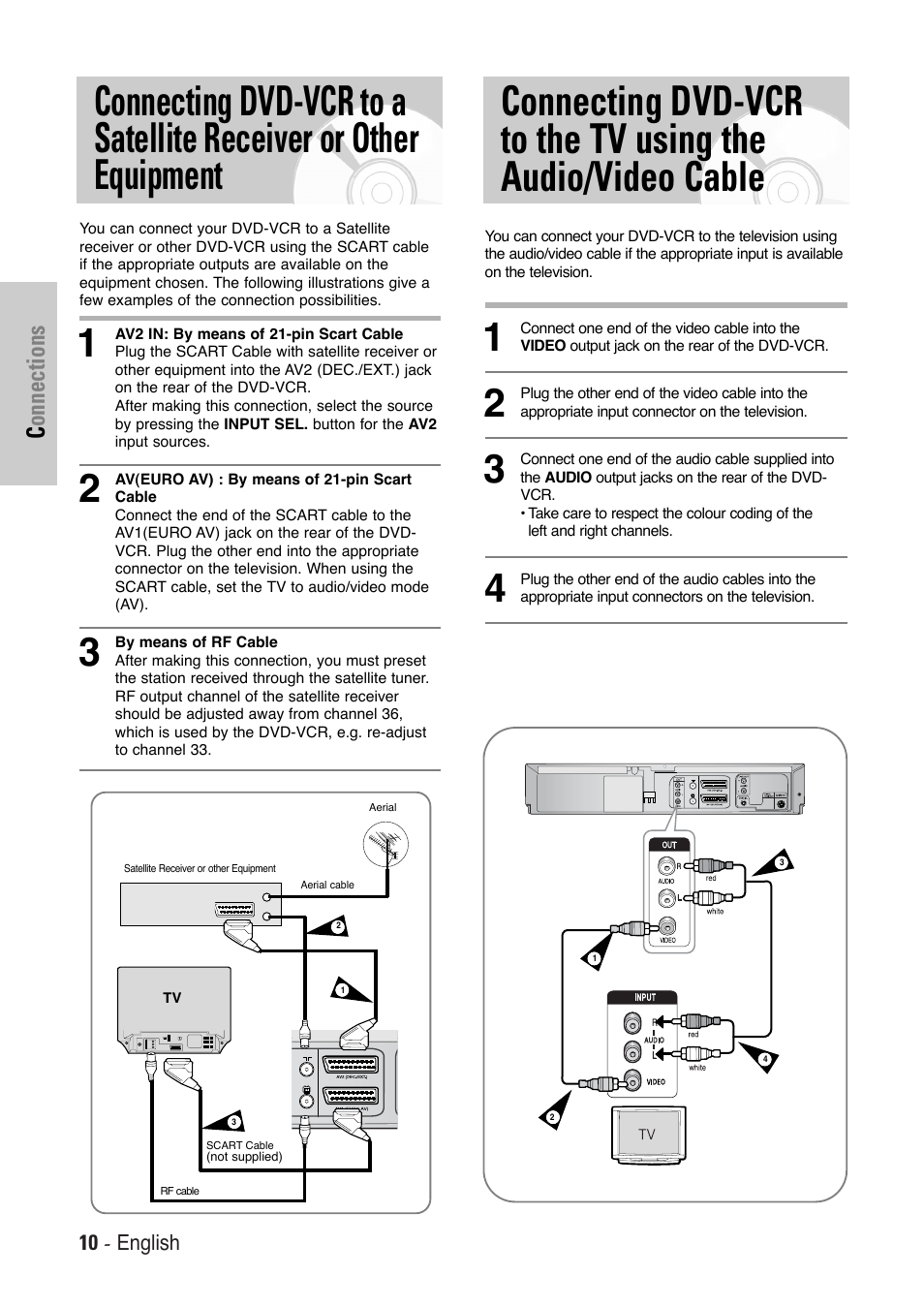 Toshiba SD-36VESE User Manual | Page 10 / 61