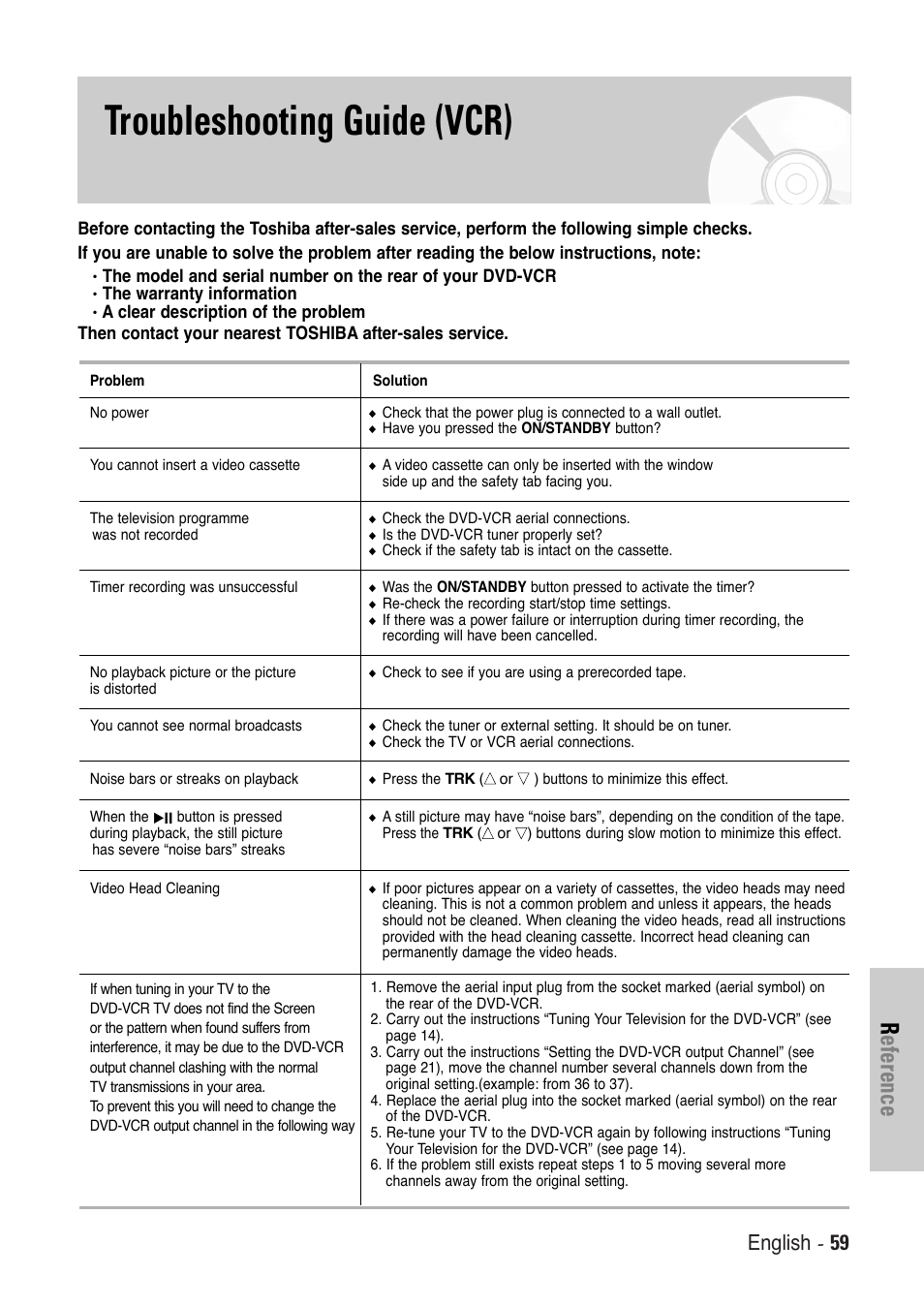 Troubleshooting guide (vcr), Reference, English - 59 | Toshiba SD-36VESE User Manual | Page 59 / 61