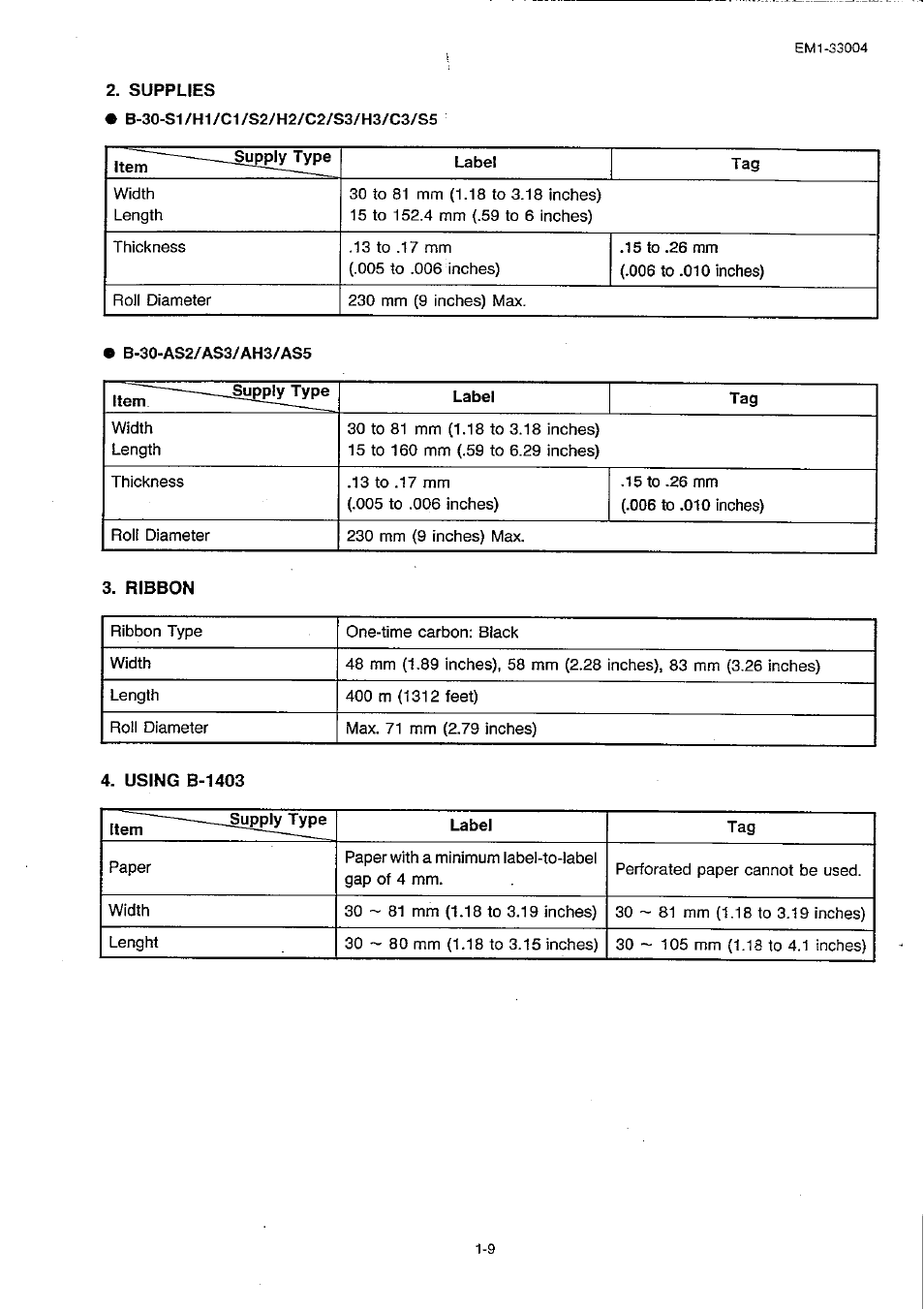 Supplies | Toshiba TEC B-30 Series User Manual | Page 13 / 49