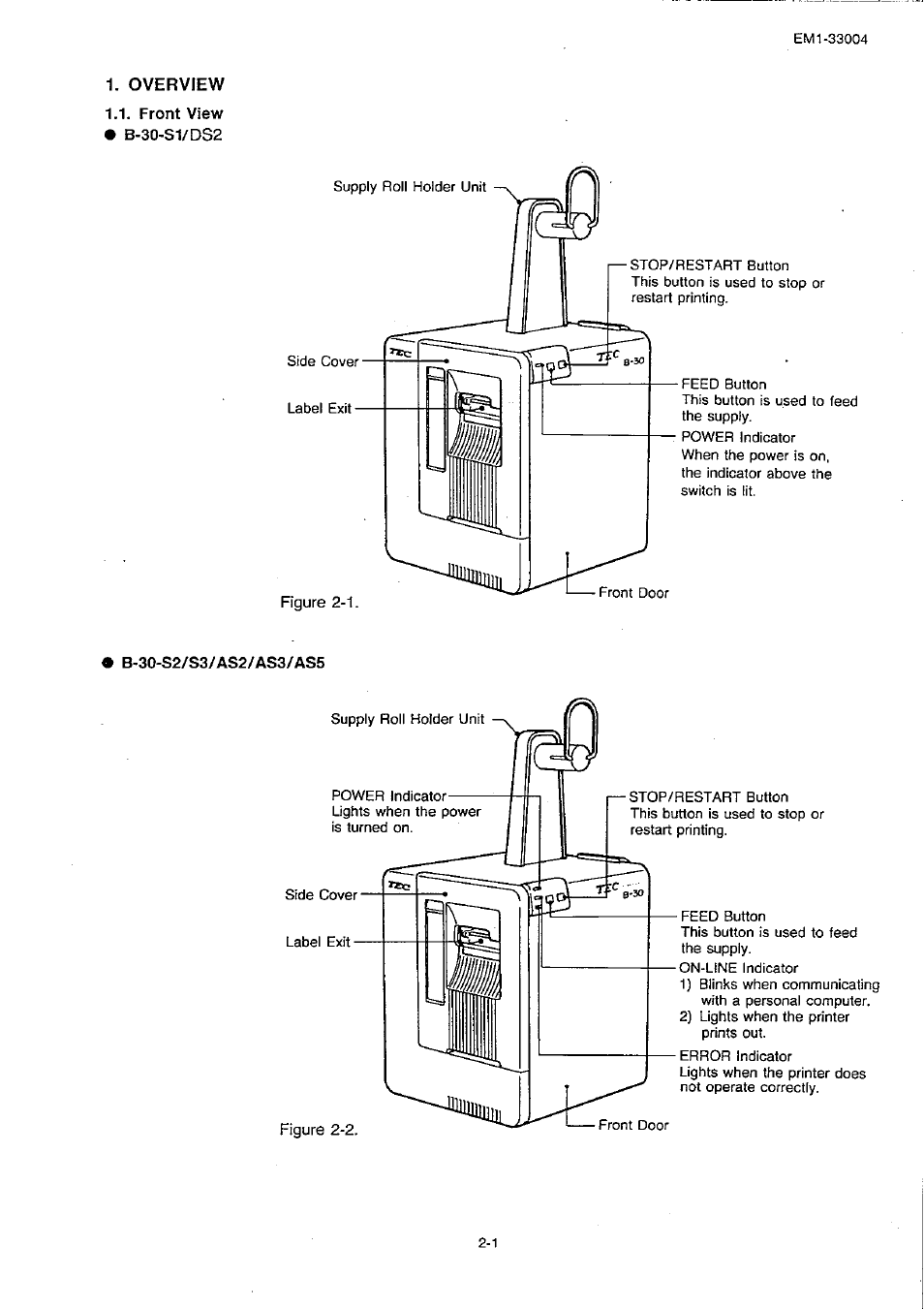 Overview, Front view • b-30-svds2, B-30-s2/s3/as2/as3/as5 | Toshiba TEC B-30 Series User Manual | Page 16 / 49