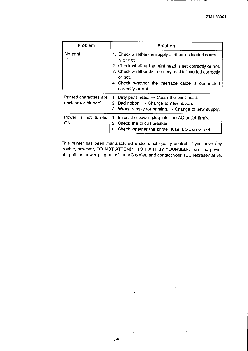 Toshiba TEC B-30 Series User Manual | Page 48 / 49