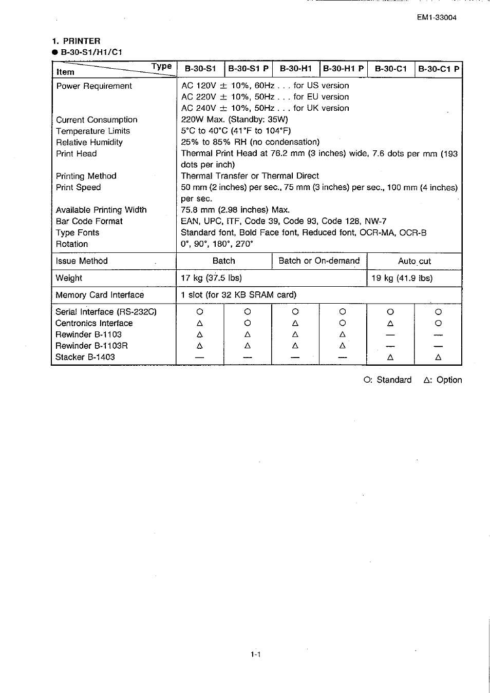 Printer • b-30-s1/h1/c1, Item | Toshiba TEC B-30 Series User Manual | Page 5 / 49