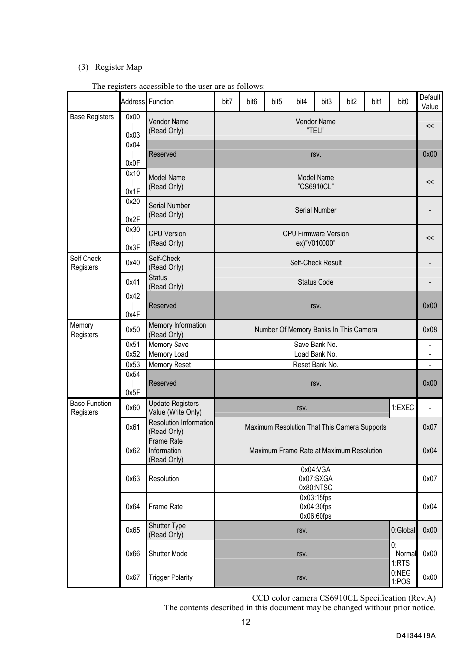 Toshiba CS6910CL User Manual | Page 14 / 24