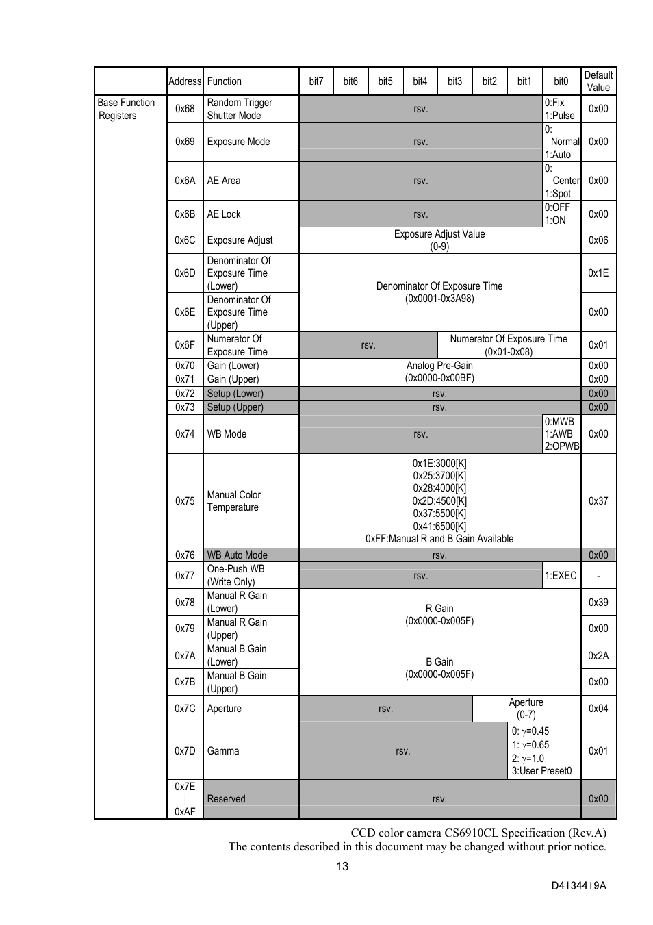 Toshiba CS6910CL User Manual | Page 15 / 24