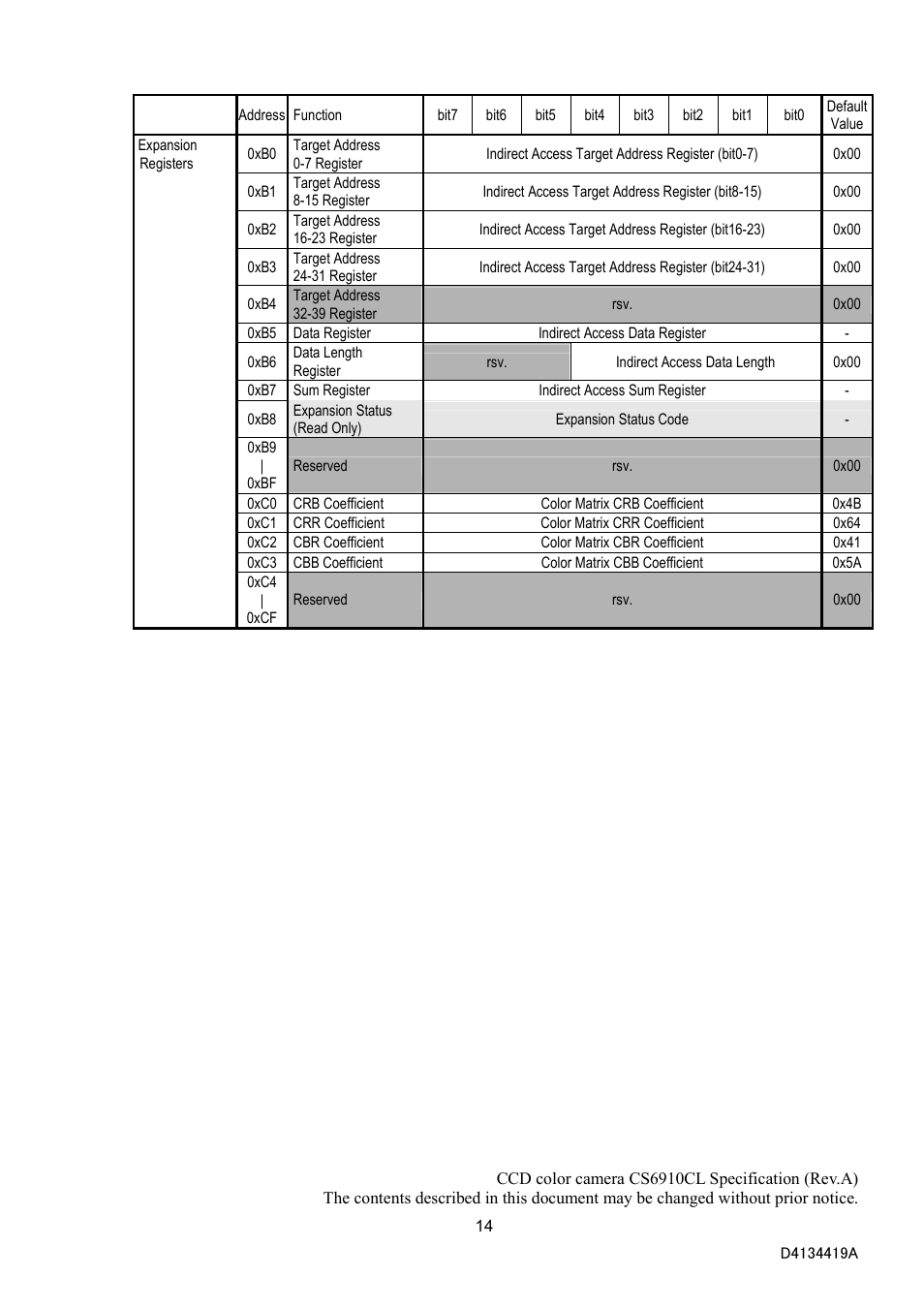 Toshiba CS6910CL User Manual | Page 16 / 24