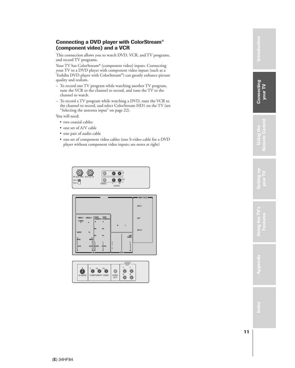 Connecting a dvd player with colorstream, Component video) and a vcr | Toshiba 34HF84 User Manual | Page 11 / 60