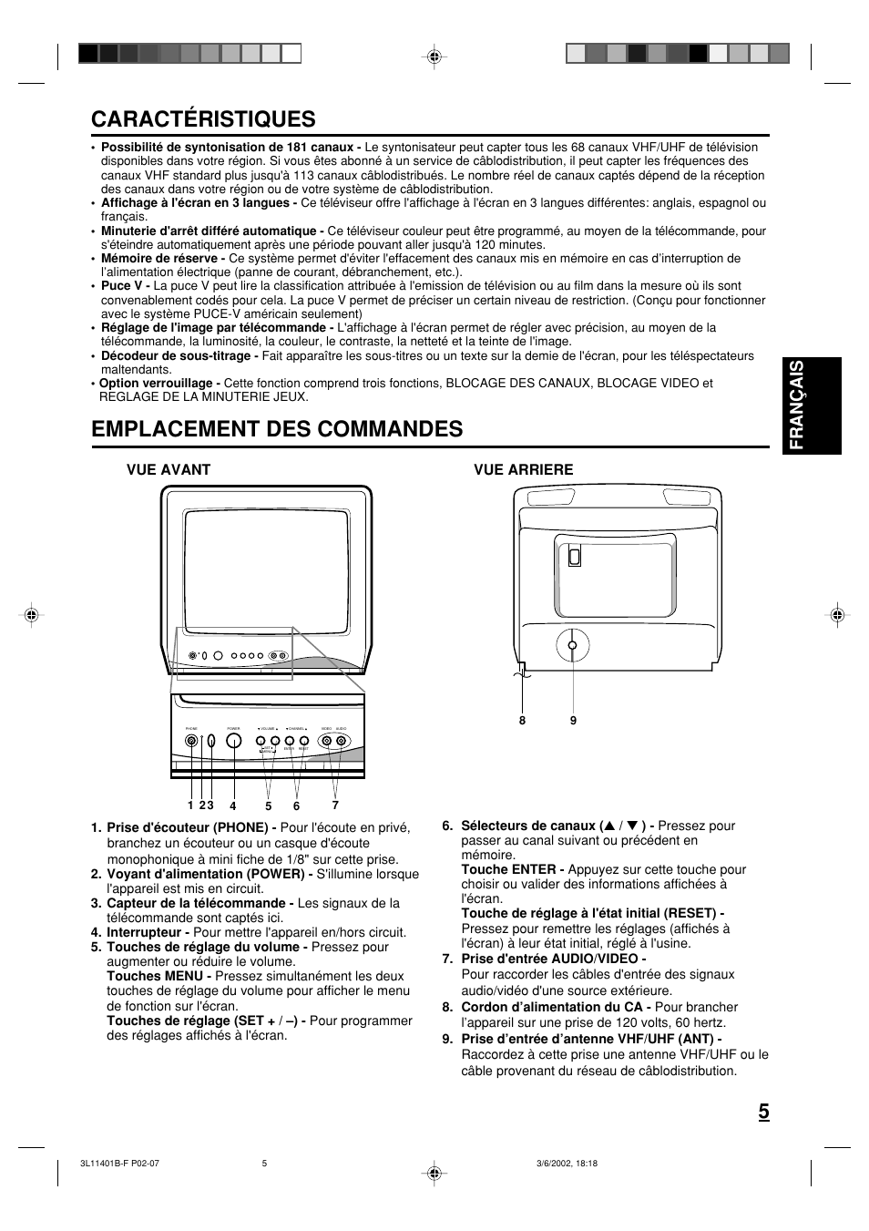 Caractéristiques emplacement des commandes, Fran ç ais, Vue avant vue arriere | Toshiba 13A22 User Manual | Page 21 / 48