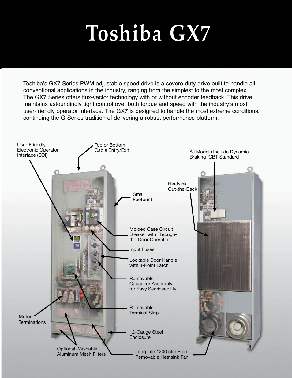 Toshiba gx7 | Toshiba GX7 Series User Manual | Page 2 / 6