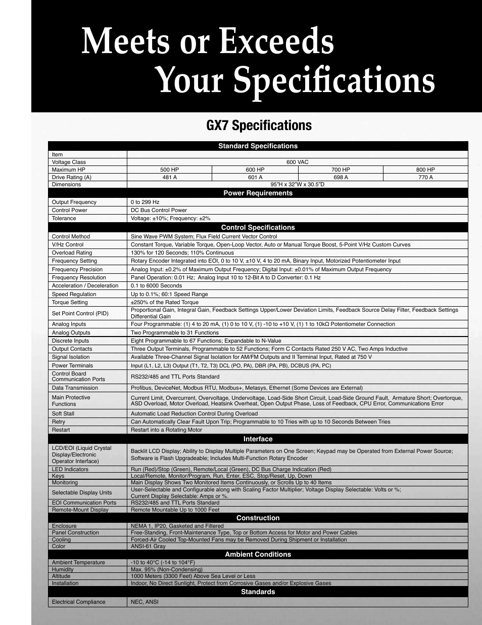 Meets or exceeds your specifications, Gx7 specifications | Toshiba GX7 Series User Manual | Page 5 / 6