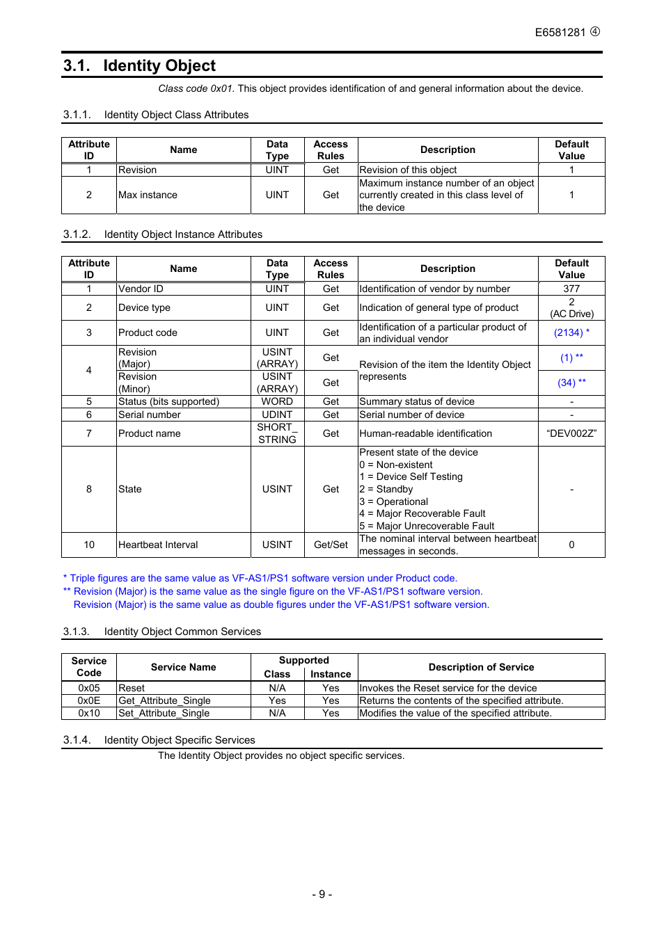 Identity object | Toshiba DeviceNet Option DEV002Z-1 User Manual | Page 10 / 37