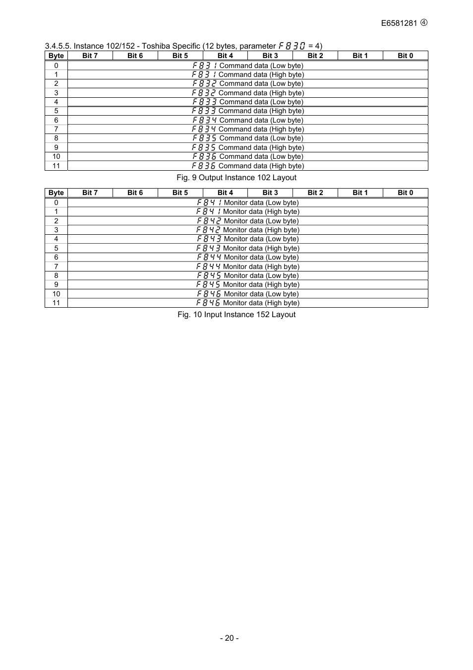 Toshiba DeviceNet Option DEV002Z-1 User Manual | Page 21 / 37
