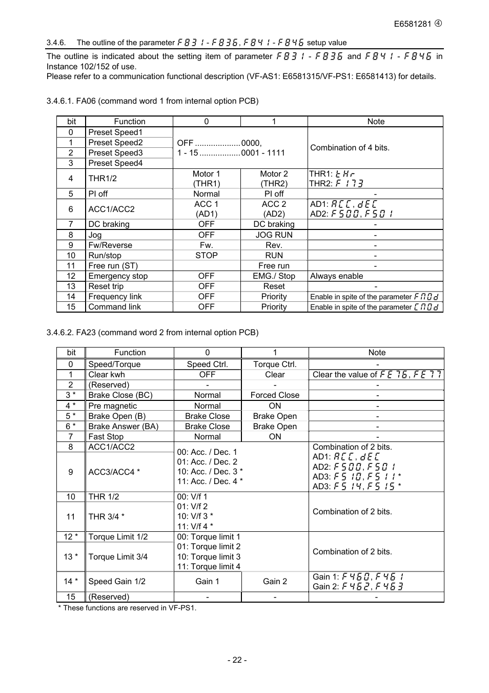 Toshiba DeviceNet Option DEV002Z-1 User Manual | Page 23 / 37
