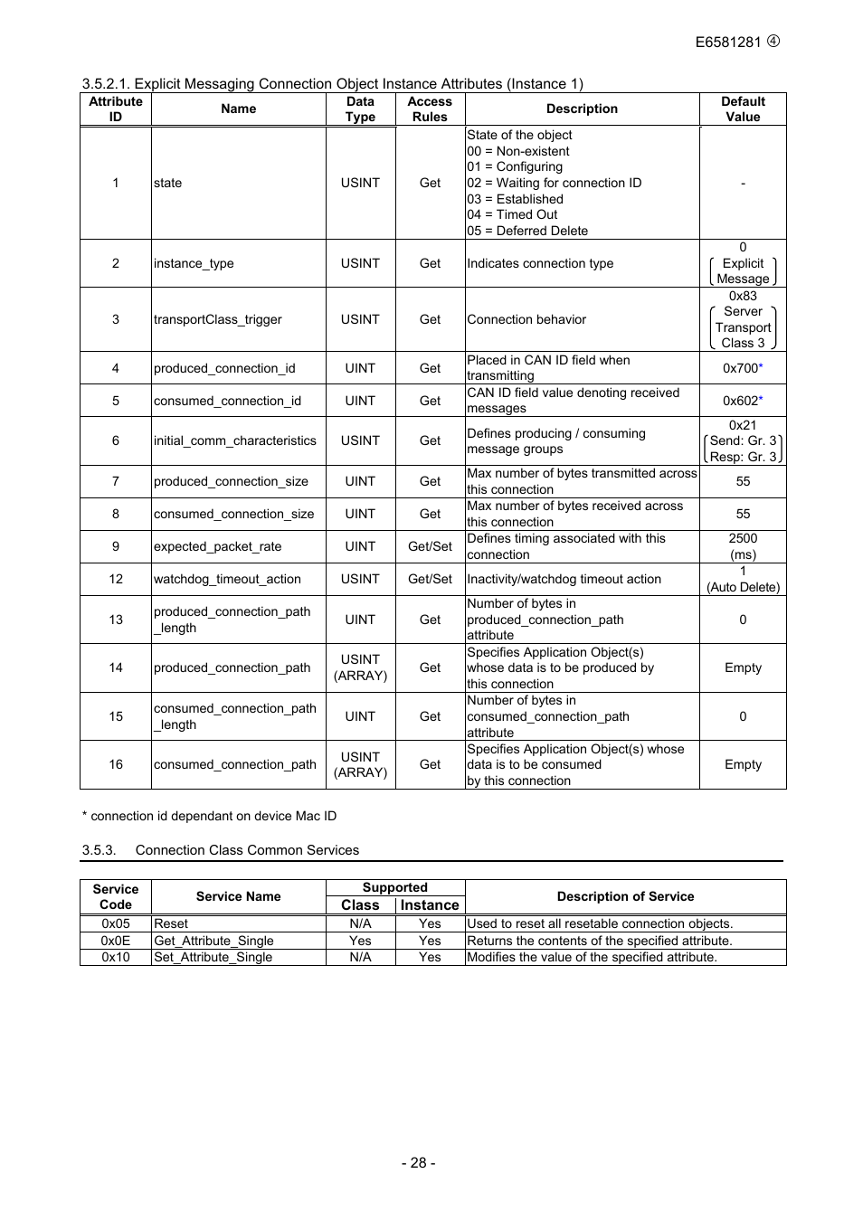 Toshiba DeviceNet Option DEV002Z-1 User Manual | Page 29 / 37
