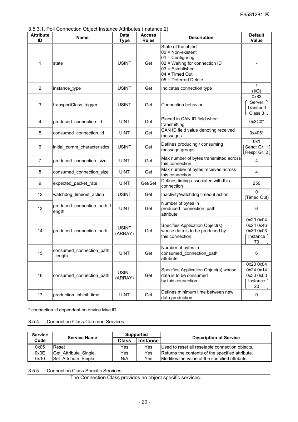 Toshiba DeviceNet Option DEV002Z-1 User Manual | Page 30 / 37