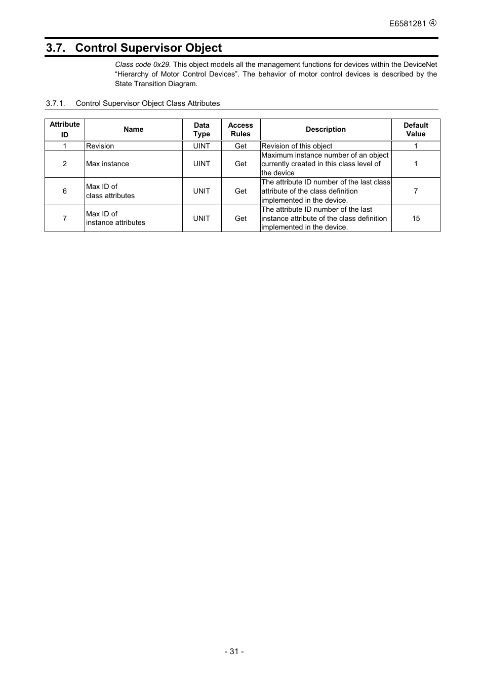 Control supervisor object | Toshiba DeviceNet Option DEV002Z-1 User Manual | Page 32 / 37