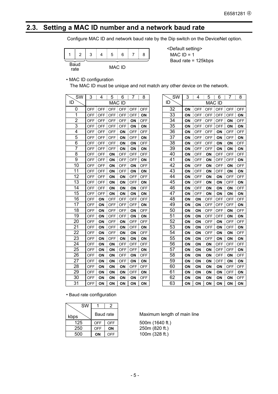 Setting a mac id number and a network baud rate | Toshiba DeviceNet Option DEV002Z-1 User Manual | Page 6 / 37