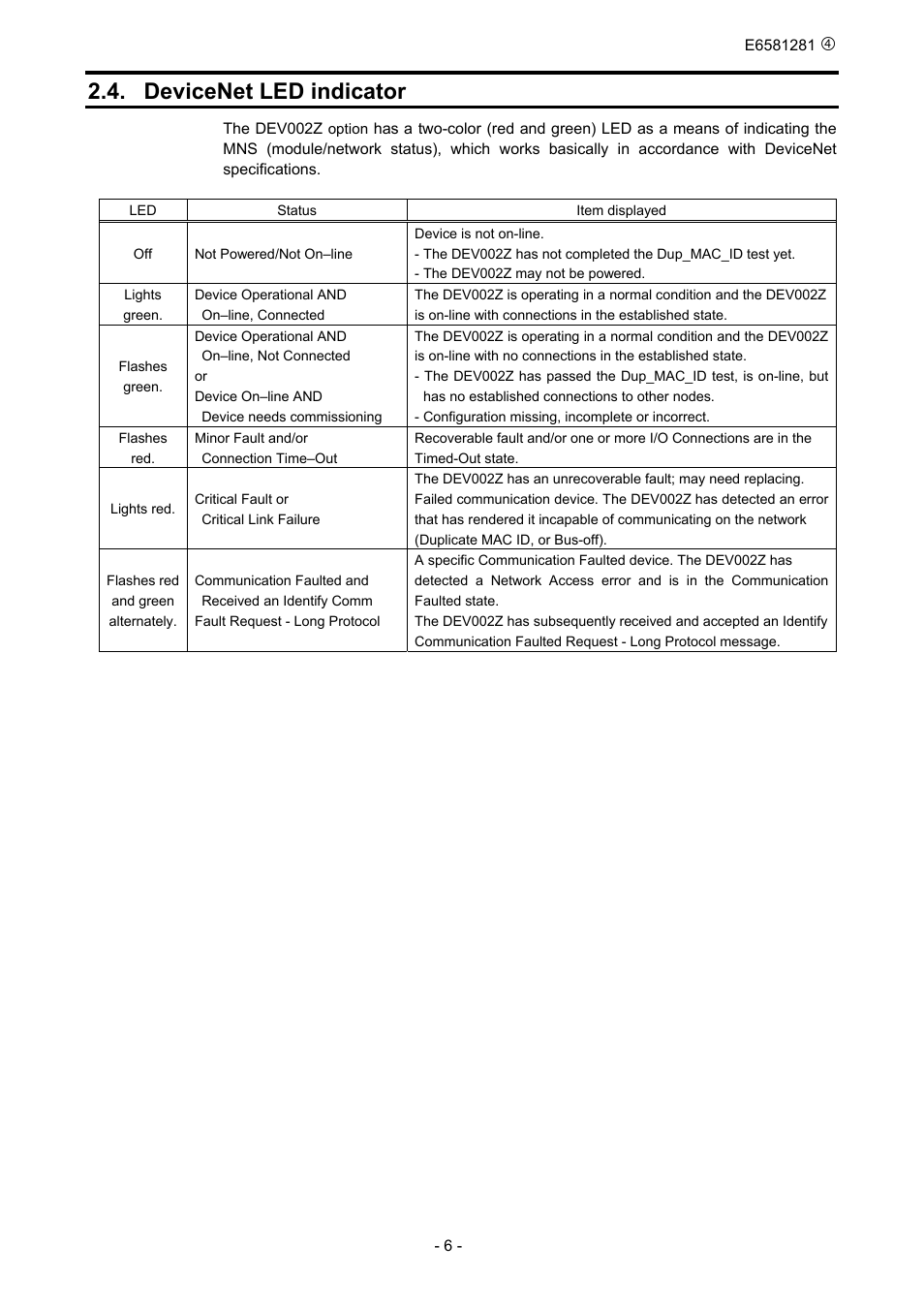 Devicenet led indicator | Toshiba DeviceNet Option DEV002Z-1 User Manual | Page 7 / 37