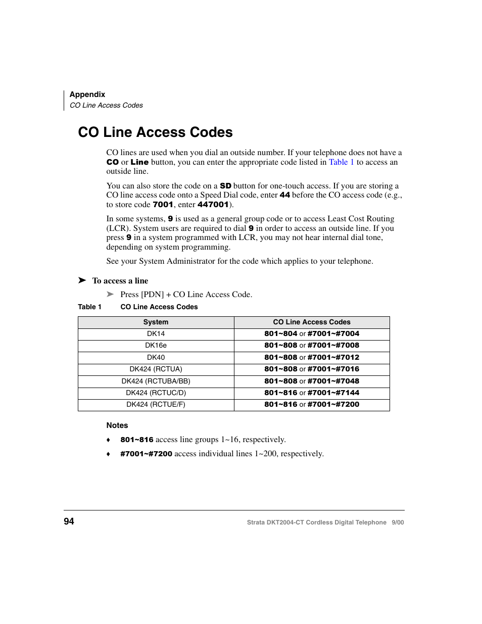 Co line access codes | Toshiba DKT2004-CT User Manual | Page 106 / 111