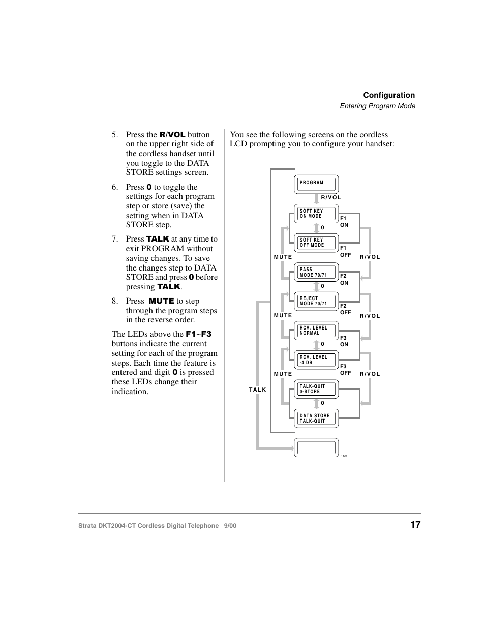 Press the, Before pressing, Press | Toshiba DKT2004-CT User Manual | Page 29 / 111