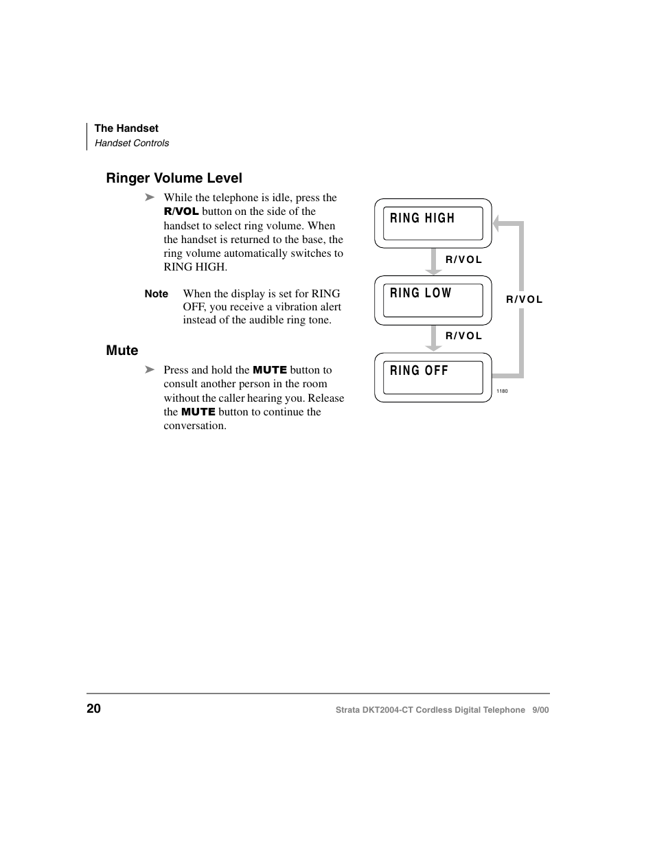 Ringer volume level, Mute, Ringer volume level mute | Toshiba DKT2004-CT User Manual | Page 32 / 111