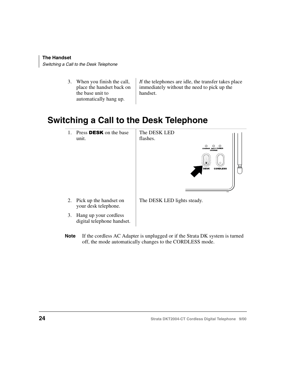 Switching a call to the desk telephone | Toshiba DKT2004-CT User Manual | Page 36 / 111