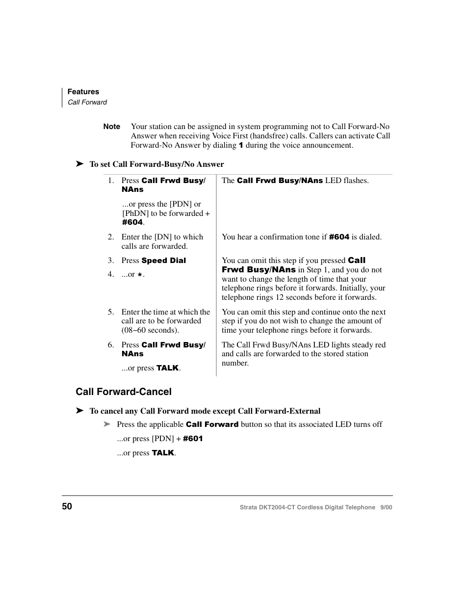 Call forward-cancel | Toshiba DKT2004-CT User Manual | Page 62 / 111