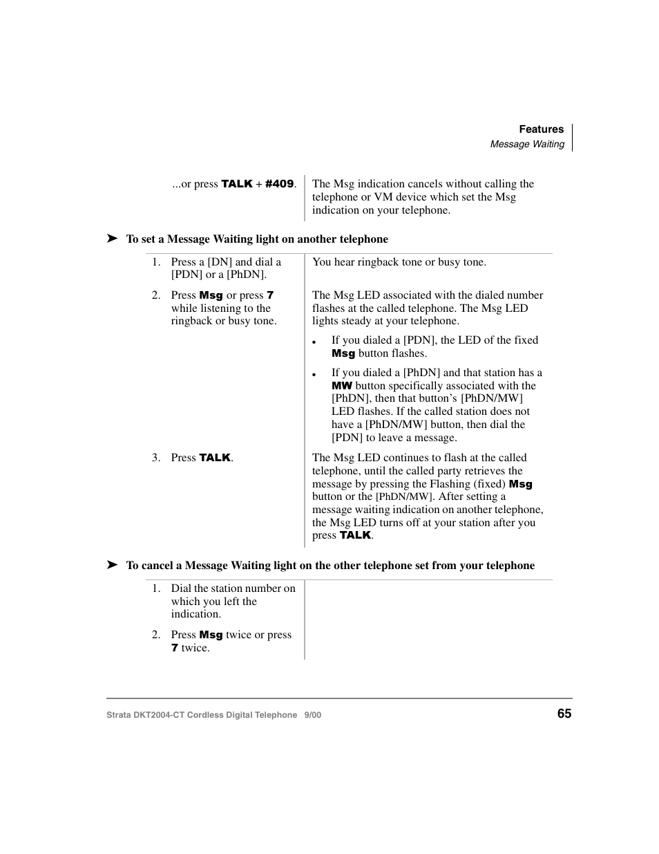 Toshiba DKT2004-CT User Manual | Page 77 / 111