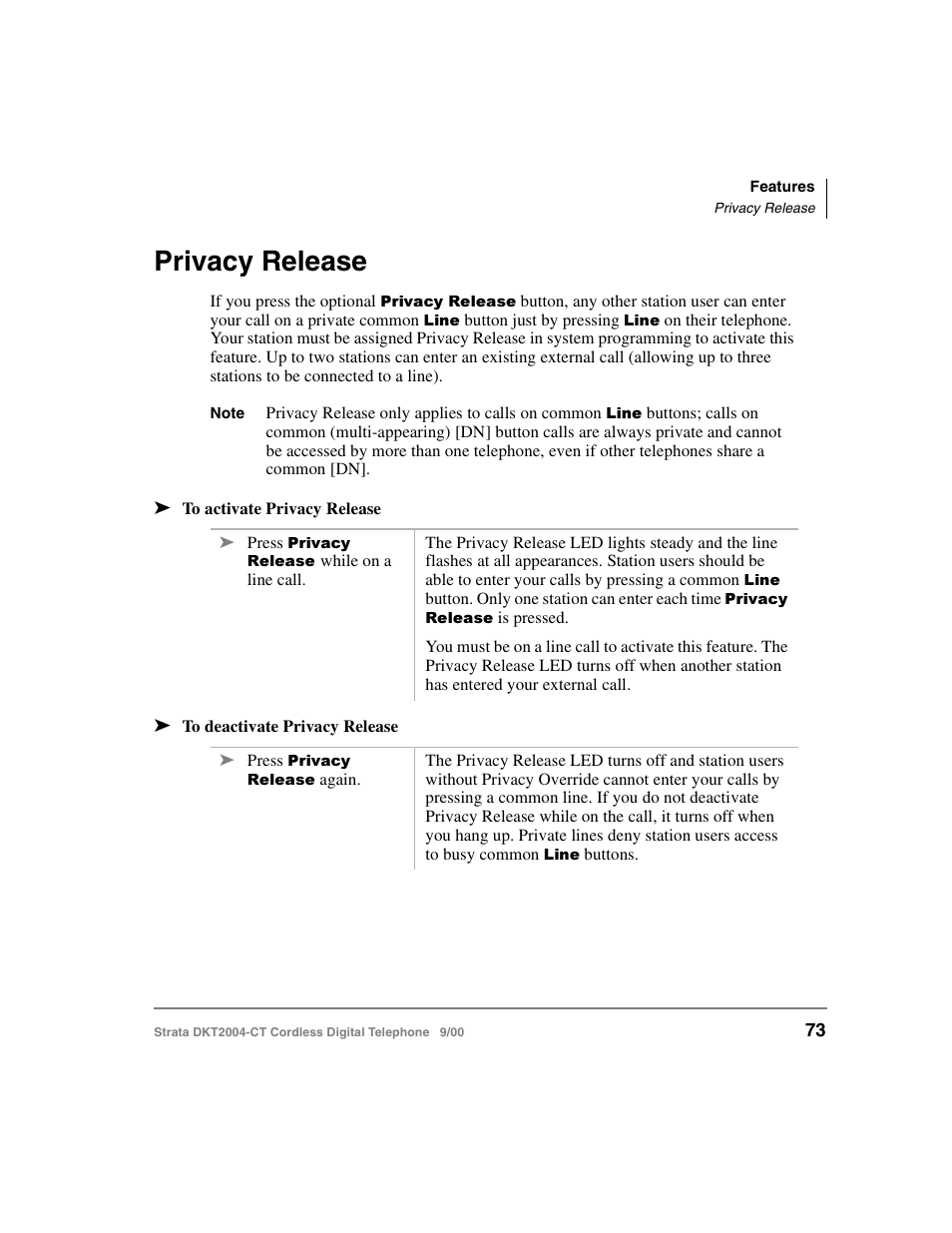 Privacy release | Toshiba DKT2004-CT User Manual | Page 85 / 111