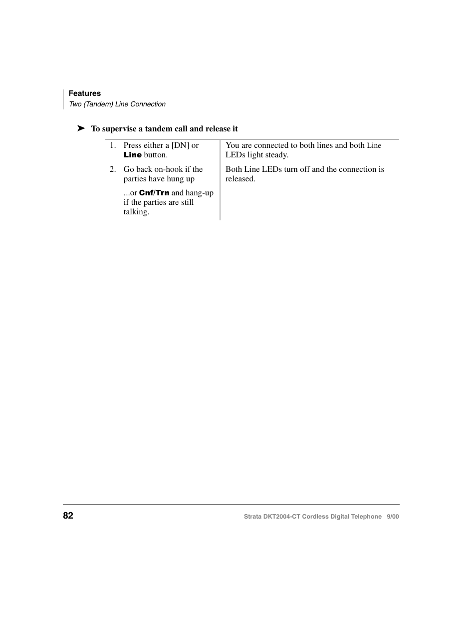 Toshiba DKT2004-CT User Manual | Page 94 / 111