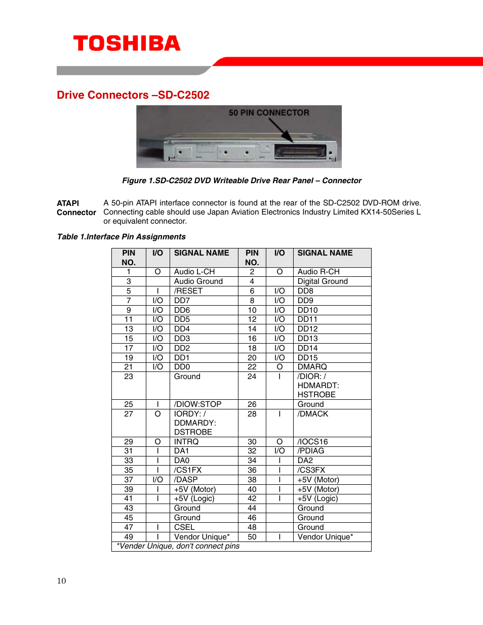 Drive connectors –sd-c2502 | Toshiba SD-C2502 User Manual | Page 12 / 12