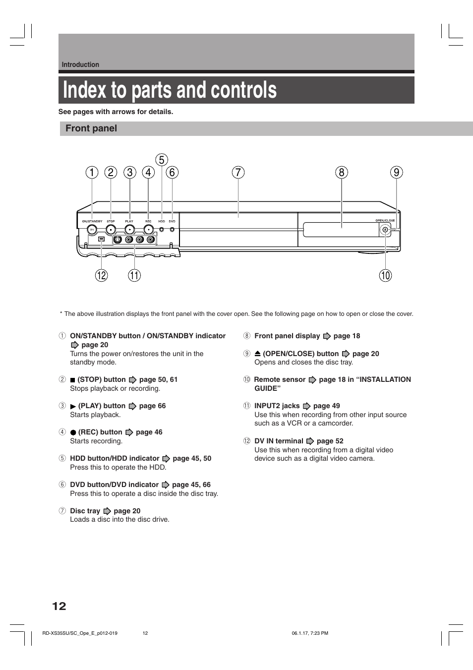 Index to parts and controls | Toshiba HDD/DVD Video Recorder RD-XS35SU User Manual | Page 12 / 225