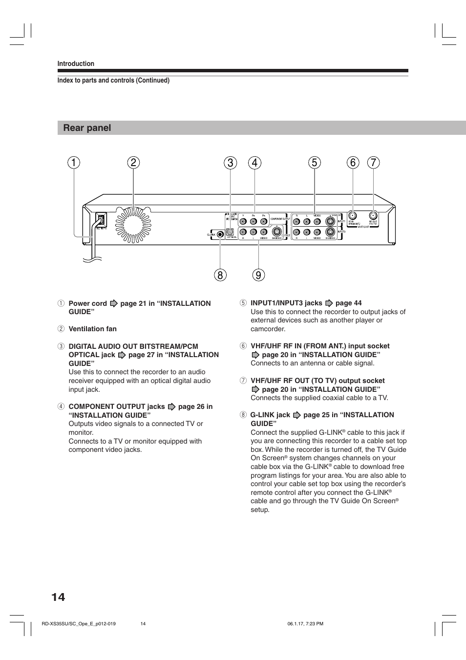 Rear panel | Toshiba HDD/DVD Video Recorder RD-XS35SU User Manual | Page 14 / 225