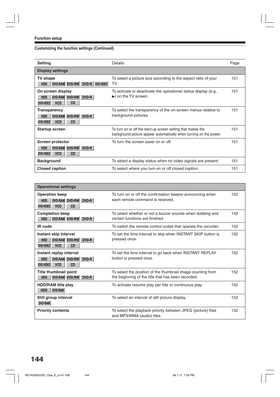 Toshiba HDD/DVD Video Recorder RD-XS35SU User Manual | Page 144 / 225