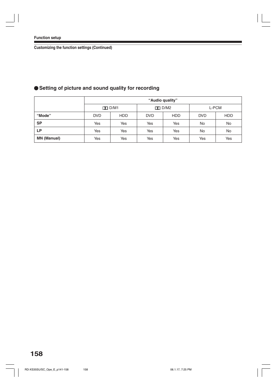 Setting of picture and sound quality for recording | Toshiba HDD/DVD Video Recorder RD-XS35SU User Manual | Page 158 / 225