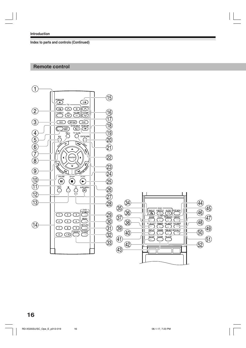 Toshiba HDD/DVD Video Recorder RD-XS35SU User Manual | Page 16 / 225