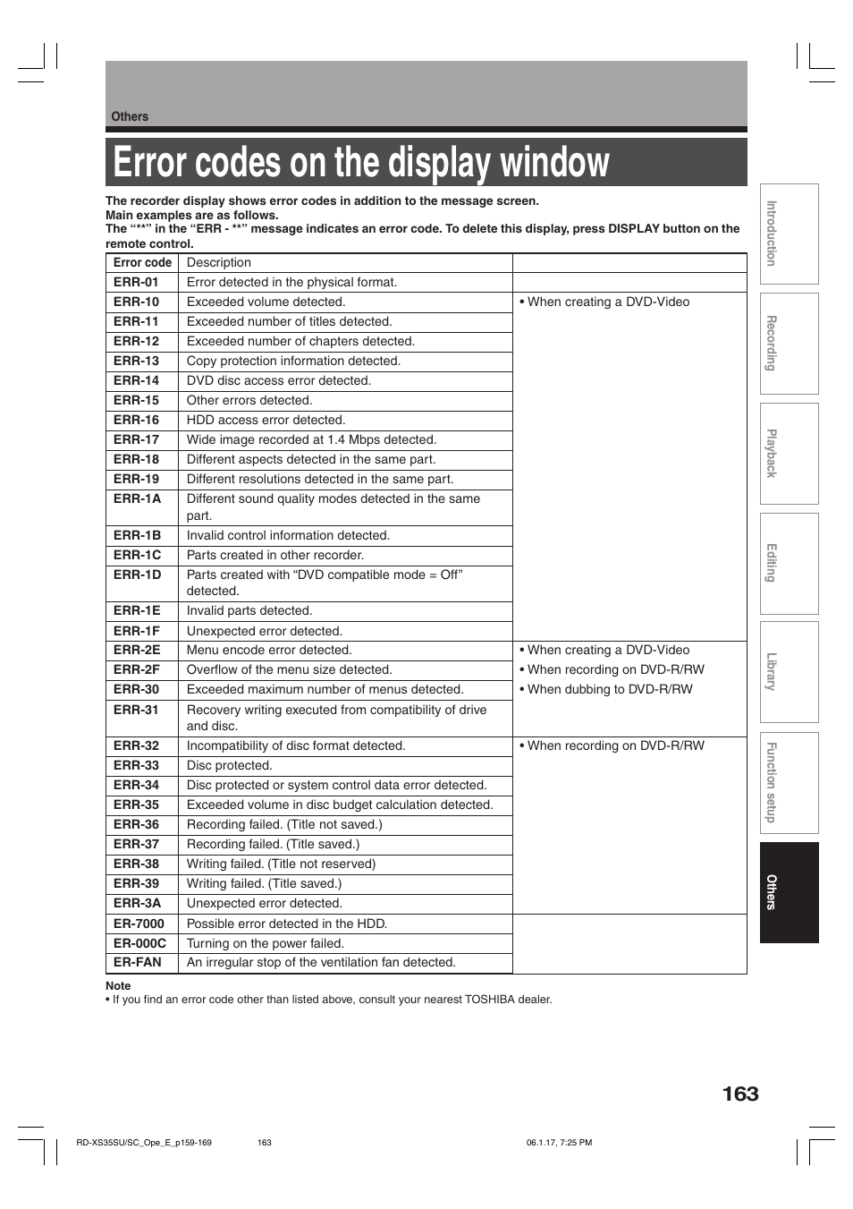 Error codes on the display window | Toshiba HDD/DVD Video Recorder RD-XS35SU User Manual | Page 163 / 225