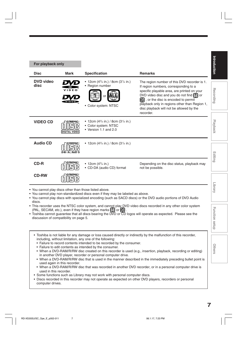 Dvd video disc, Cd-r cd-rw video cd, Audio cd | Toshiba HDD/DVD Video Recorder RD-XS35SU User Manual | Page 7 / 225
