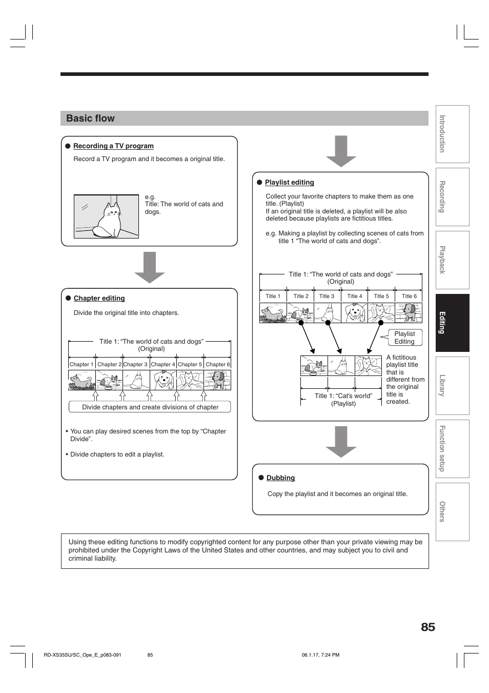 Basic flow | Toshiba HDD/DVD Video Recorder RD-XS35SU User Manual | Page 85 / 225