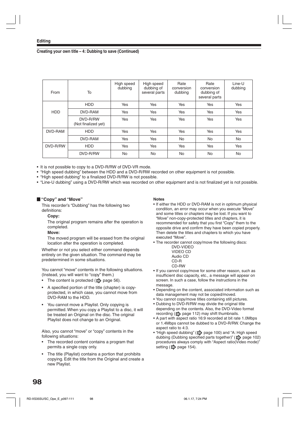 Toshiba HDD/DVD Video Recorder RD-XS35SU User Manual | Page 98 / 225